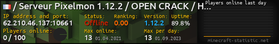 Userbar 560x90 with online players chart for server 62.210.46.137:10661
