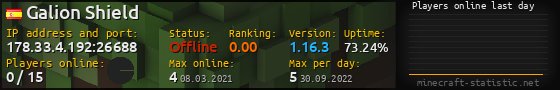 Userbar 560x90 with online players chart for server 178.33.4.192:26688
