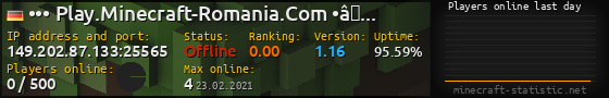 Userbar 560x90 with online players chart for server 149.202.87.133:25565