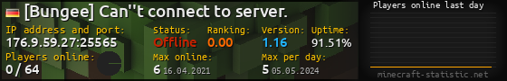 Userbar 560x90 with online players chart for server 176.9.59.27:25565