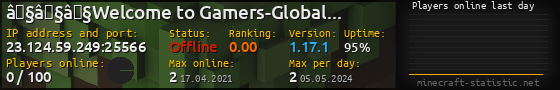 Userbar 560x90 with online players chart for server 23.124.59.249:25566