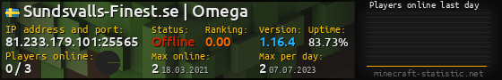 Userbar 560x90 with online players chart for server 81.233.179.101:25565