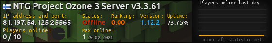 Userbar 560x90 with online players chart for server 81.197.54.125:25565