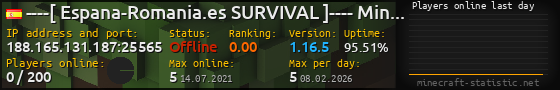 Userbar 560x90 with online players chart for server 188.165.131.187:25565