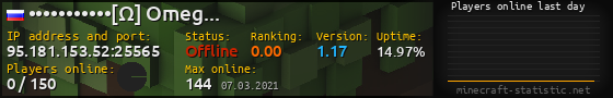 Userbar 560x90 with online players chart for server 95.181.153.52:25565
