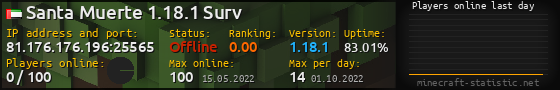 Userbar 560x90 with online players chart for server 81.176.176.196:25565