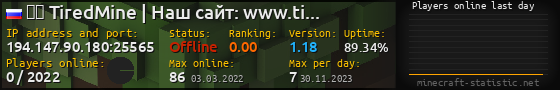 Userbar 560x90 with online players chart for server 194.147.90.180:25565