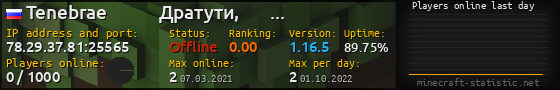 Userbar 560x90 with online players chart for server 78.29.37.81:25565