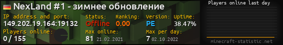 Userbar 560x90 with online players chart for server 149.202.19.164:19132