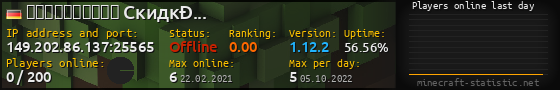 Userbar 560x90 with online players chart for server 149.202.86.137:25565