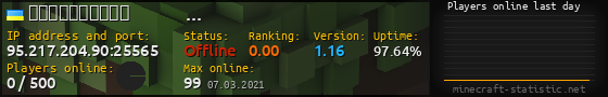 Userbar 560x90 with online players chart for server 95.217.204.90:25565