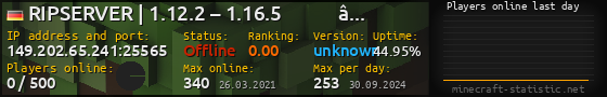 Userbar 560x90 with online players chart for server 149.202.65.241:25565