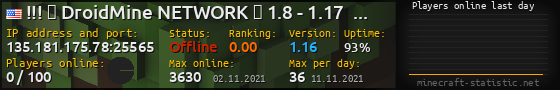 Userbar 560x90 with online players chart for server 135.181.175.78:25565