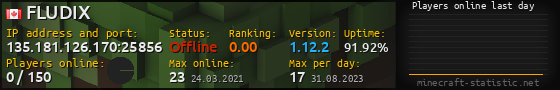 Userbar 560x90 with online players chart for server 135.181.126.170:25856