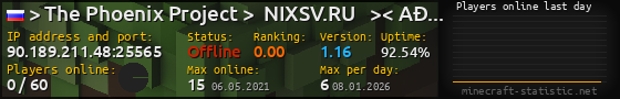 Userbar 560x90 with online players chart for server 90.189.211.48:25565
