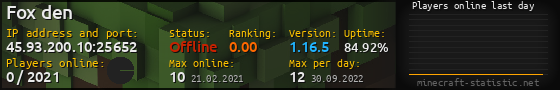 Userbar 560x90 with online players chart for server 45.93.200.10:25652