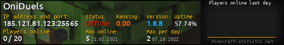 Userbar 560x90 with online players chart for server 185.121.81.123:25565