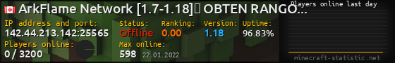 Userbar 560x90 with online players chart for server 142.44.213.142:25565