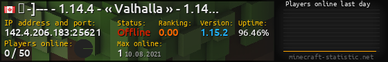 Userbar 560x90 with online players chart for server 142.4.206.183:25621