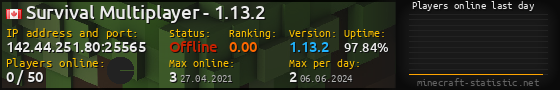 Userbar 560x90 with online players chart for server 142.44.251.80:25565