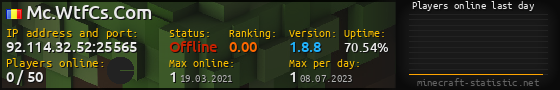 Userbar 560x90 with online players chart for server 92.114.32.52:25565