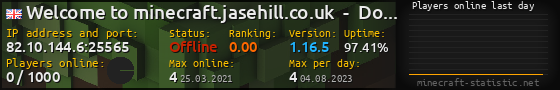 Userbar 560x90 with online players chart for server 82.10.144.6:25565