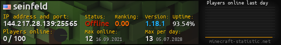 Userbar 560x90 with online players chart for server 144.217.28.139:25565