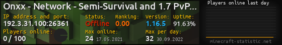 Userbar 560x90 with online players chart for server 192.3.31.100:26361