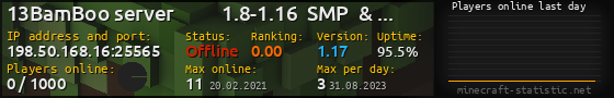 Userbar 560x90 with online players chart for server 198.50.168.16:25565