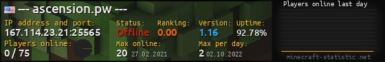 Userbar 560x90 with online players chart for server 167.114.23.21:25565