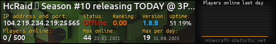 Userbar 560x90 with online players chart for server 104.219.234.219:25565