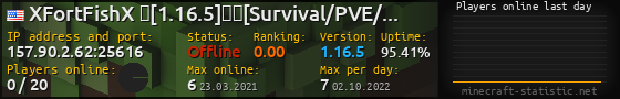 Userbar 560x90 with online players chart for server 157.90.2.62:25616
