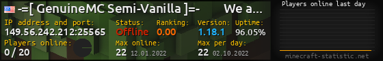 Userbar 560x90 with online players chart for server 149.56.242.212:25565