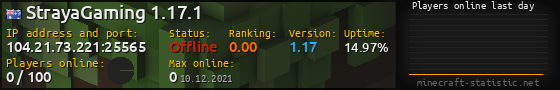 Userbar 560x90 with online players chart for server 104.21.73.221:25565