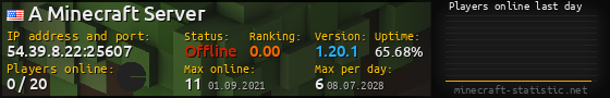 Userbar 560x90 with online players chart for server 54.39.8.22:25607