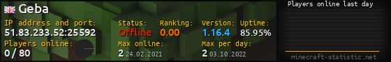 Userbar 560x90 with online players chart for server 51.83.233.52:25592