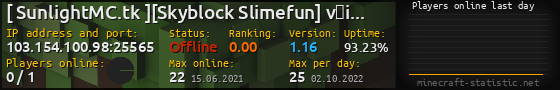 Userbar 560x90 with online players chart for server 103.154.100.98:25565