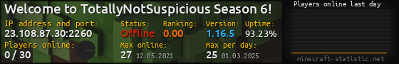 Userbar 560x90 with online players chart for server 23.108.87.30:2260