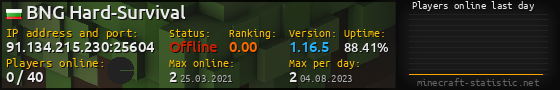 Userbar 560x90 with online players chart for server 91.134.215.230:25604