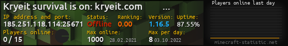 Userbar 560x90 with online players chart for server 185.251.118.114:25671