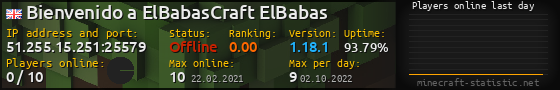 Userbar 560x90 with online players chart for server 51.255.15.251:25579