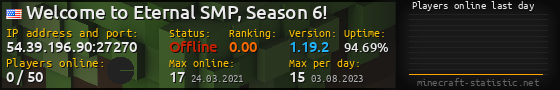 Userbar 560x90 with online players chart for server 54.39.196.90:27270