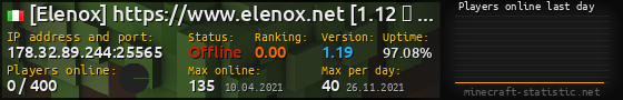 Userbar 560x90 with online players chart for server 178.32.89.244:25565