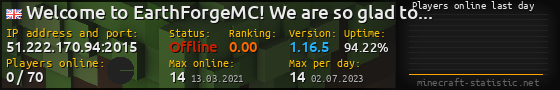 Userbar 560x90 with online players chart for server 51.222.170.94:2015