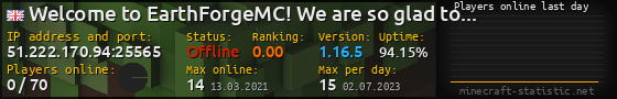 Userbar 560x90 with online players chart for server 51.222.170.94:25565