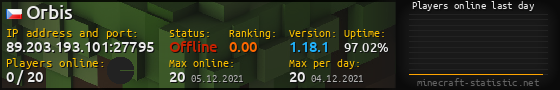 Userbar 560x90 with online players chart for server 89.203.193.101:27795