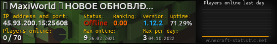 Userbar 560x90 with online players chart for server 45.93.200.15:25608