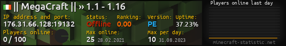Userbar 560x90 with online players chart for server 176.31.66.128:19132