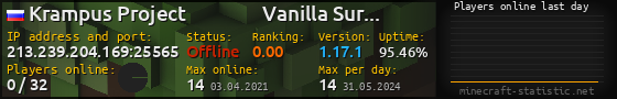Userbar 560x90 with online players chart for server 213.239.204.169:25565