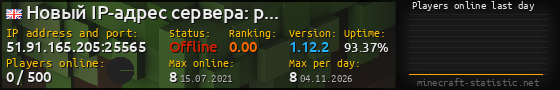 Userbar 560x90 with online players chart for server 51.91.165.205:25565